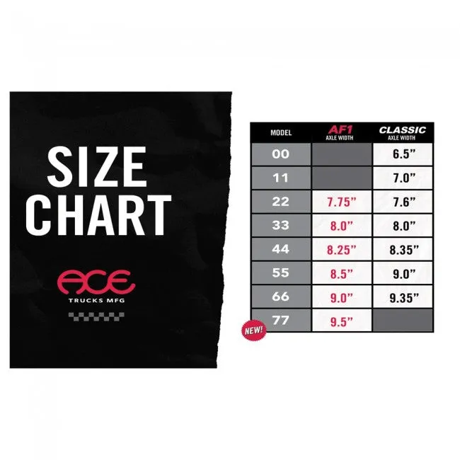 Ace AF-1 Set // 77 (9.25-10.0)